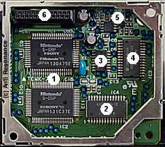 the SNES' separate sound module